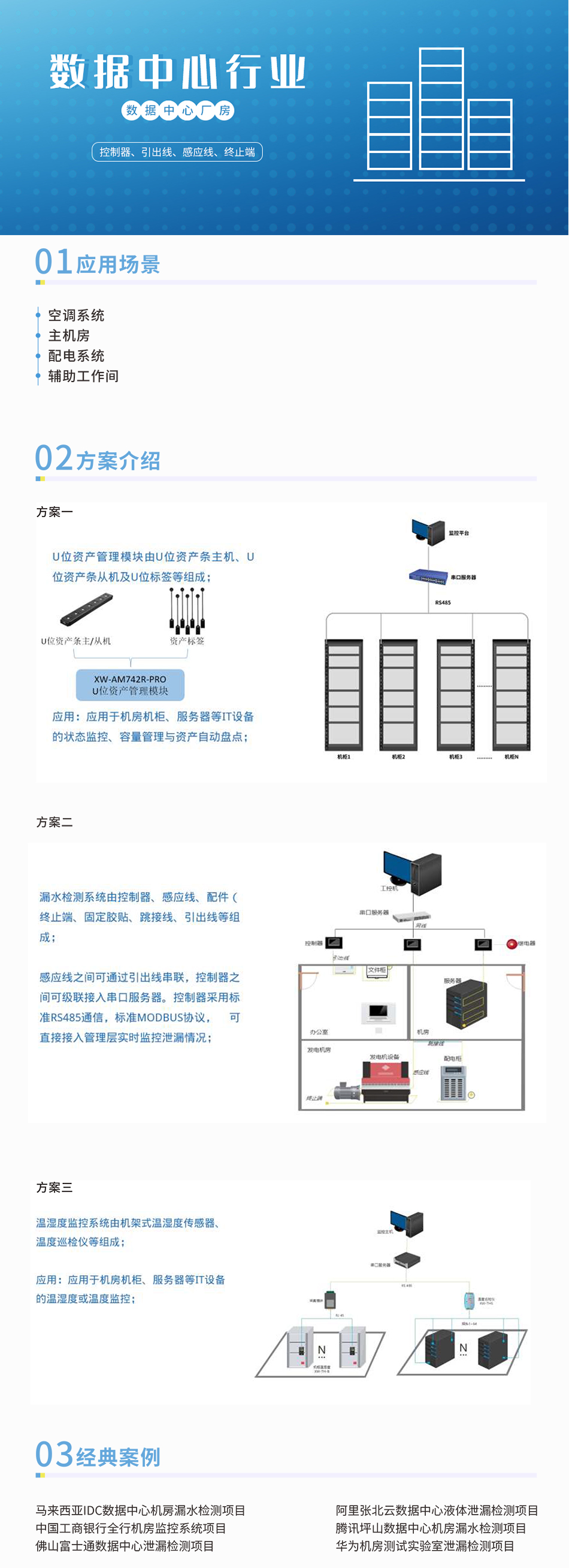 IDC机房水浸探测解决方案