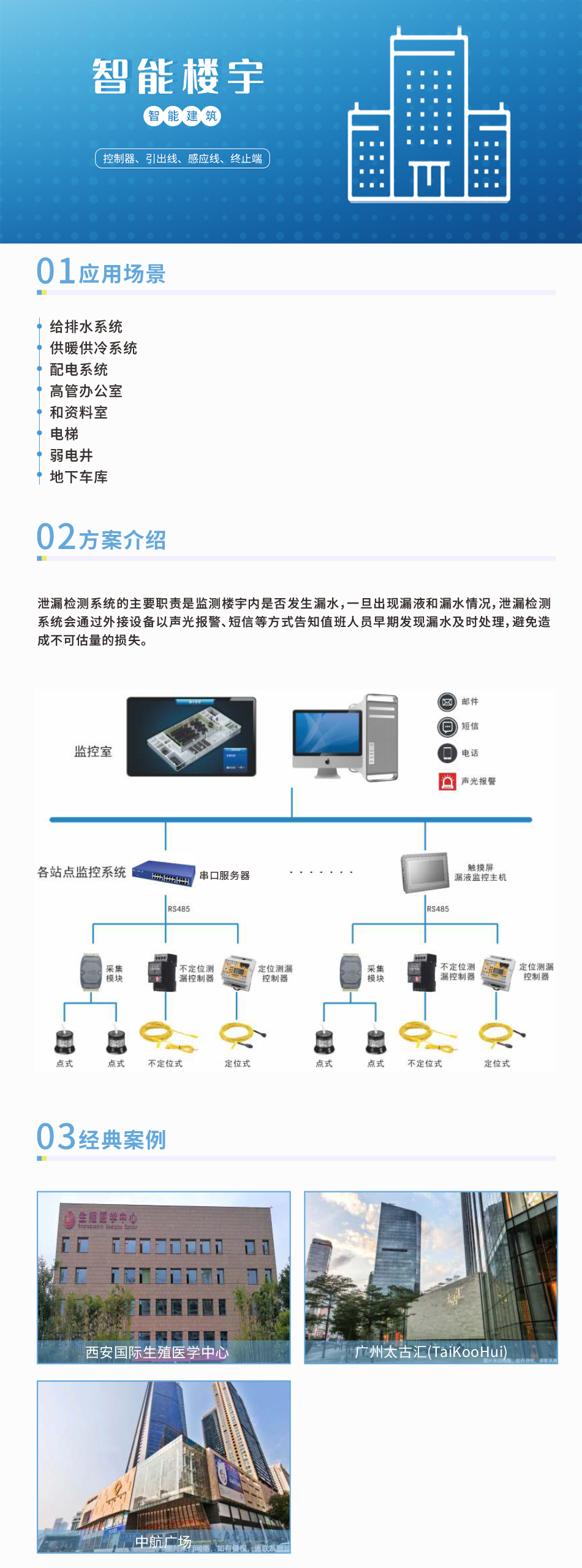 祥为智能楼宇水浸报警解决方案