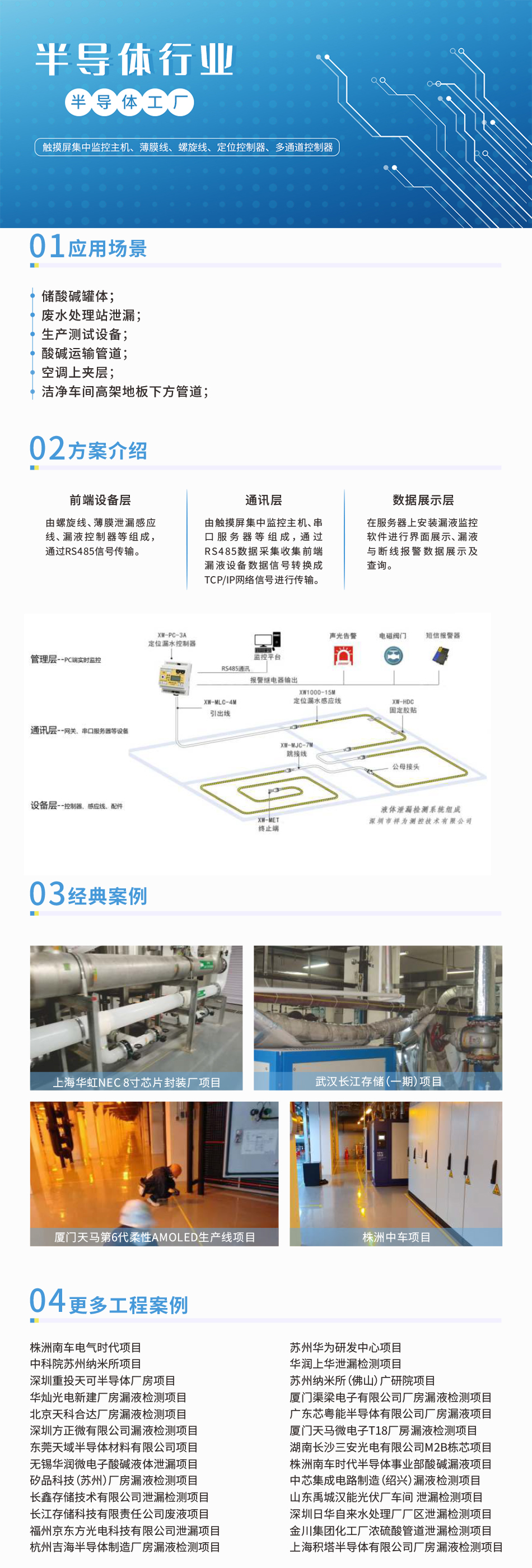 厂房水浸监测解决方案