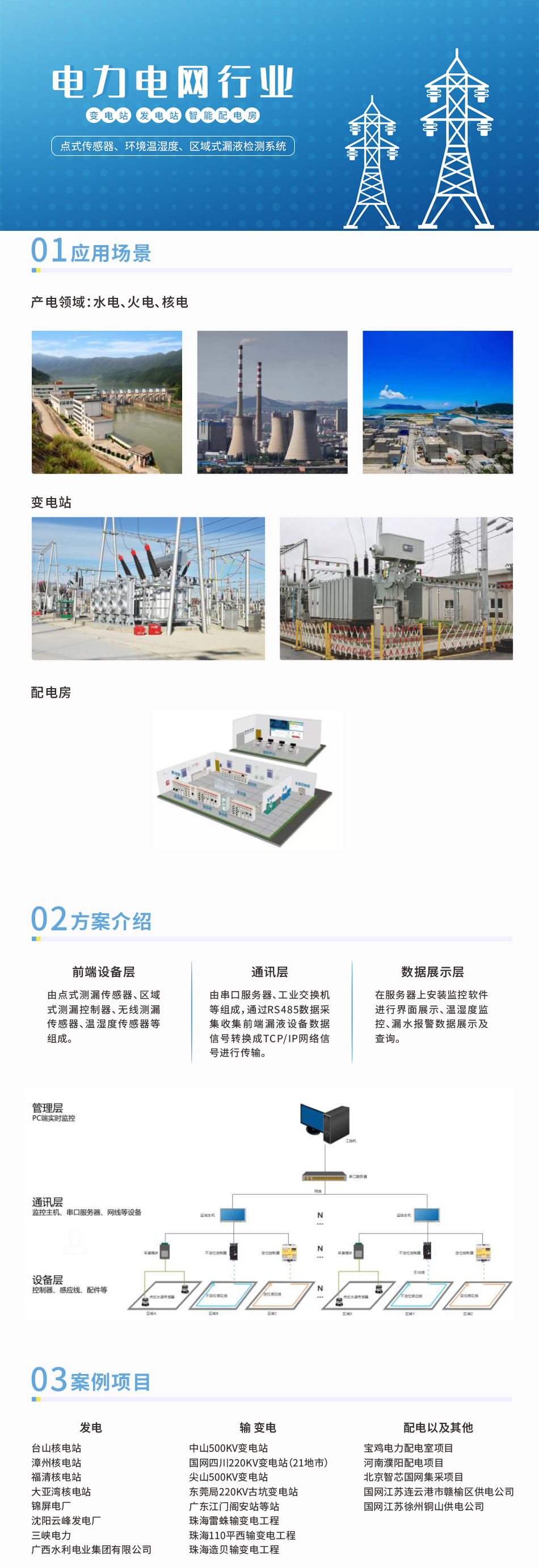 电力电网水浸监控解决方案