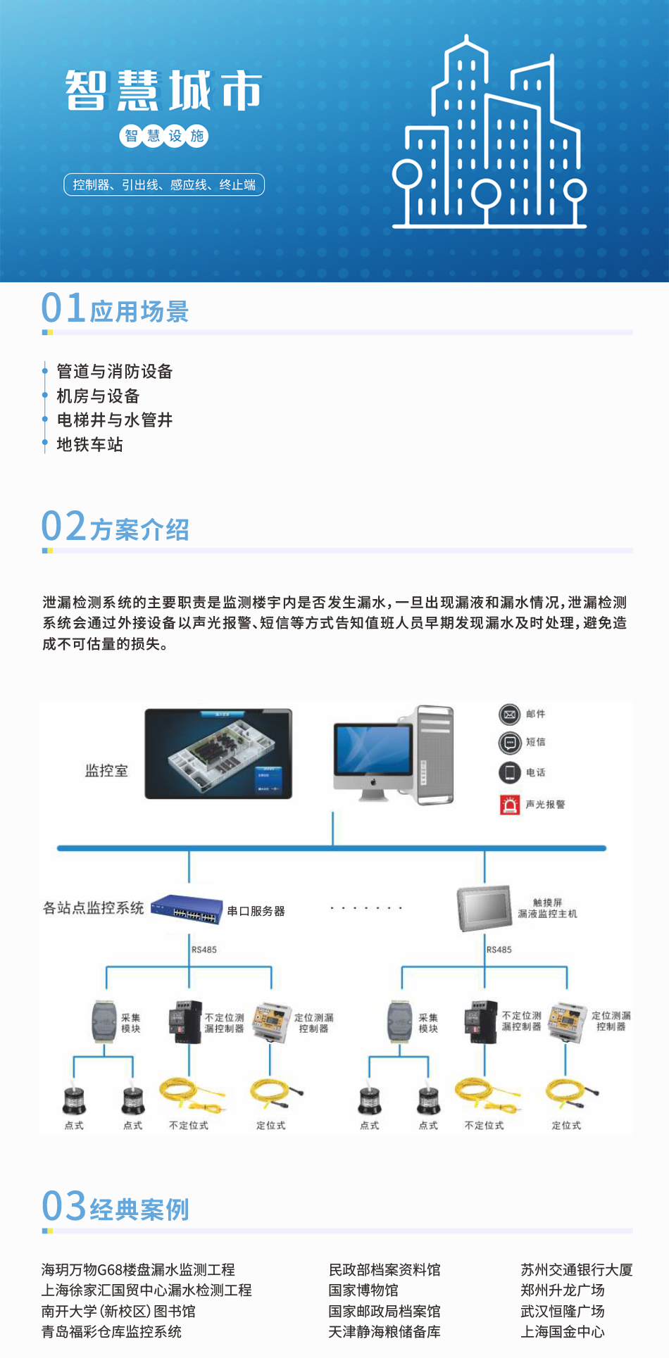 智慧城市水浸检测解决方案