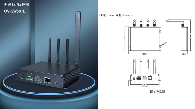 XW-GW501L无线网关