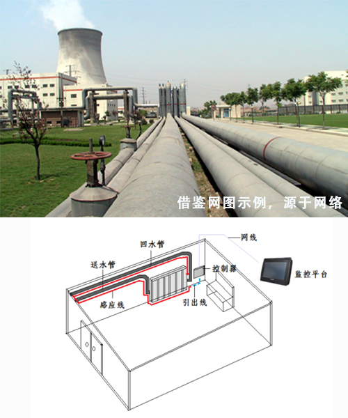 冬季供暖设备（暖气片和暖气输水管道）漏水检测方案1