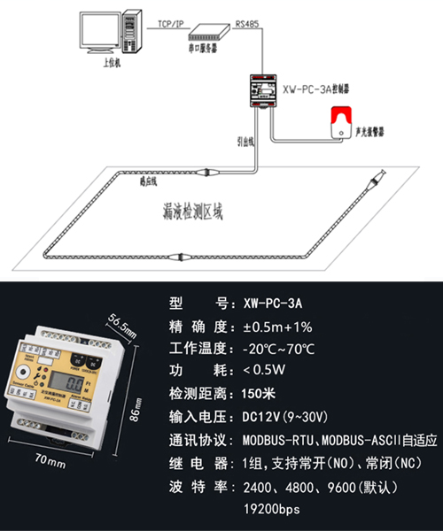 冬季供暖设备（暖气片和暖气输水管道）漏水检测方案2